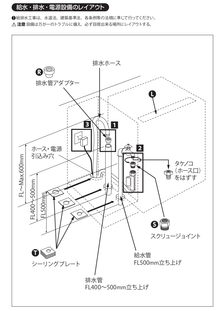 IKEAの食洗機用の配管（食洗機の設置マニュアルから転載）
