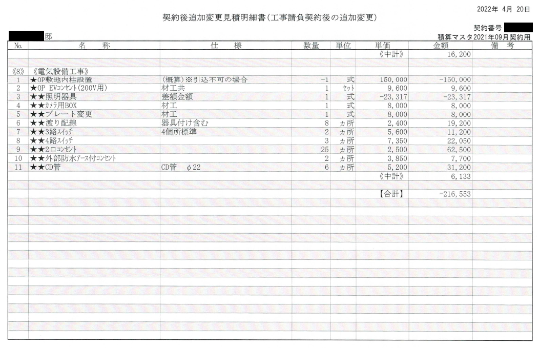 2021年9月契約の県民共済住宅でのEVコンセントは材工込で税抜9,600円と安価